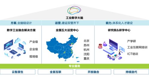 工業互聯網新基建點亮智造未來 新華三在紫光股份智能制造工廠的實踐分享