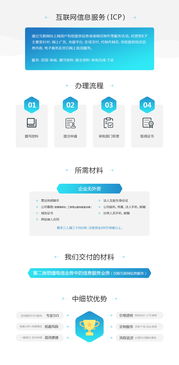 互聯網信息服務ICP 框架、規范與未來演進